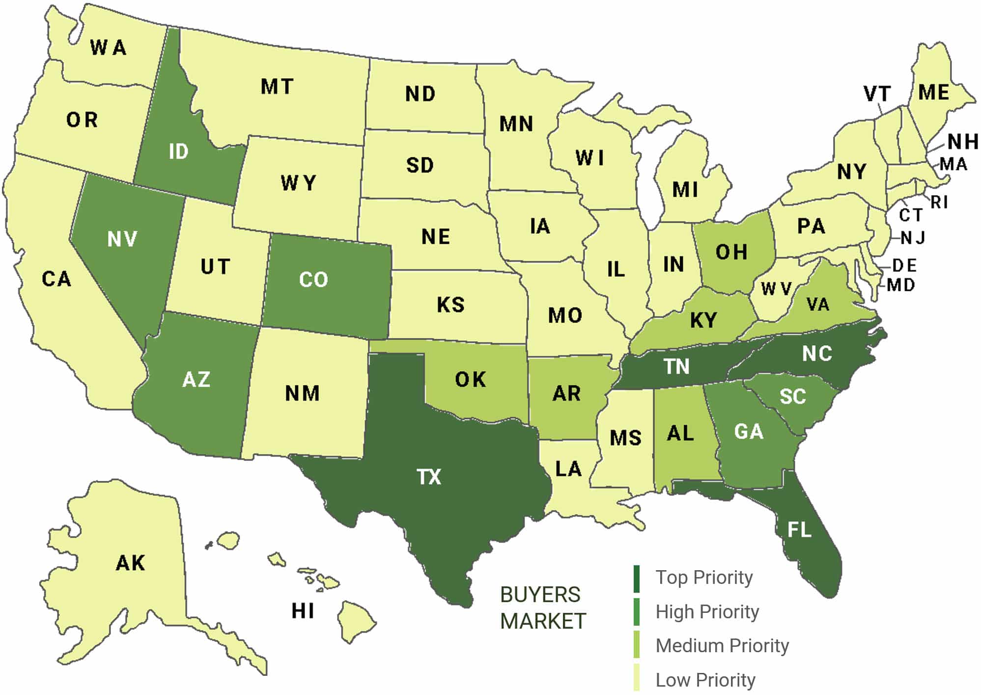 Buyer's Market Map